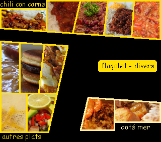 lien recette avec des flagolets